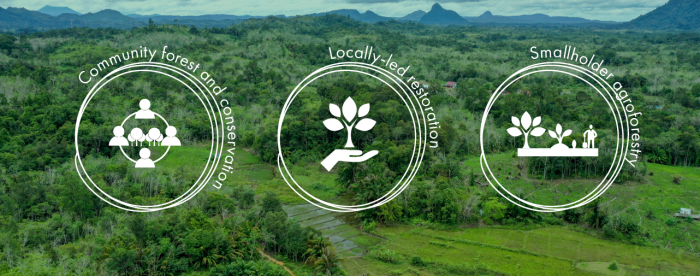 Unlocking locally-owned solutions in forest frontier areas